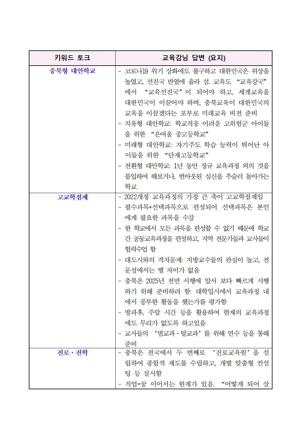 2021. 랜선톡톡 학교운영위원 연수 홍보자료006