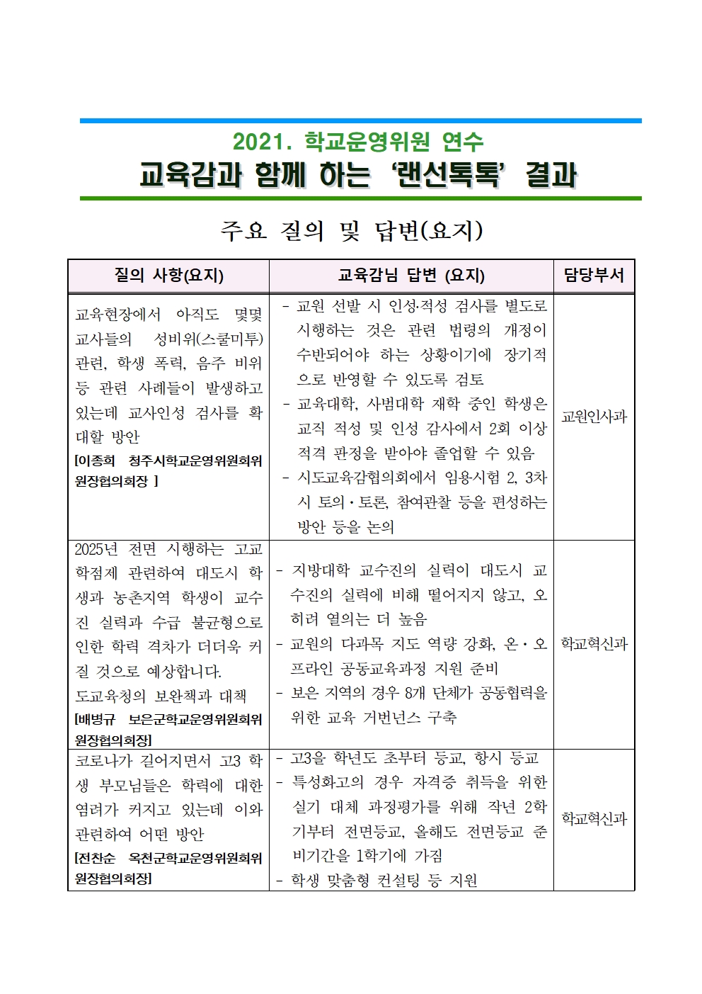 2021. 랜선톡톡 학교운영위원 연수 홍보자료001