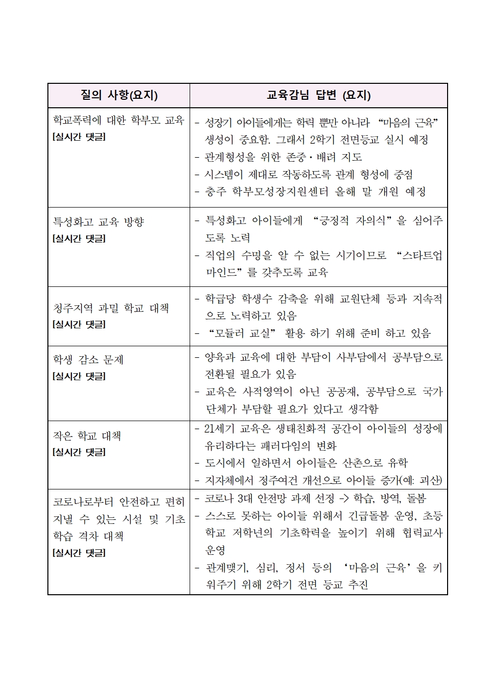 2021. 랜선톡톡 학교운영위원 연수 홍보자료005