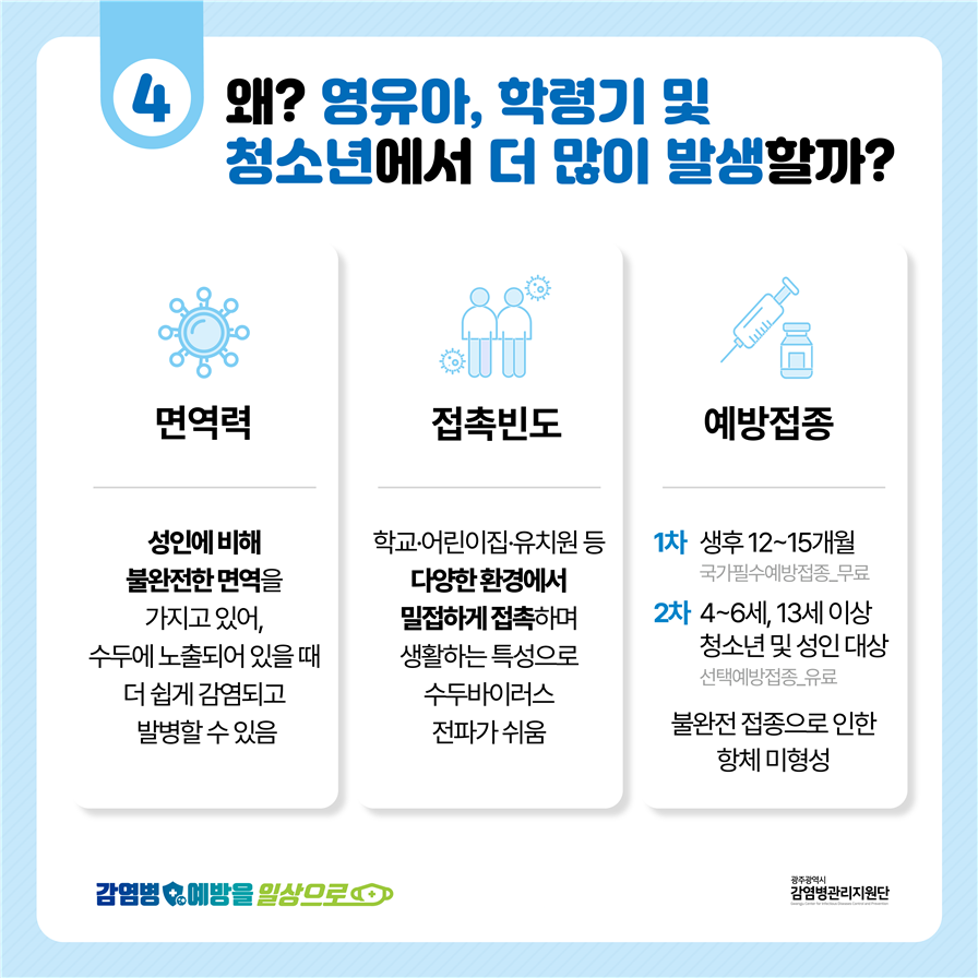 (수정)수두예방카드뉴스4