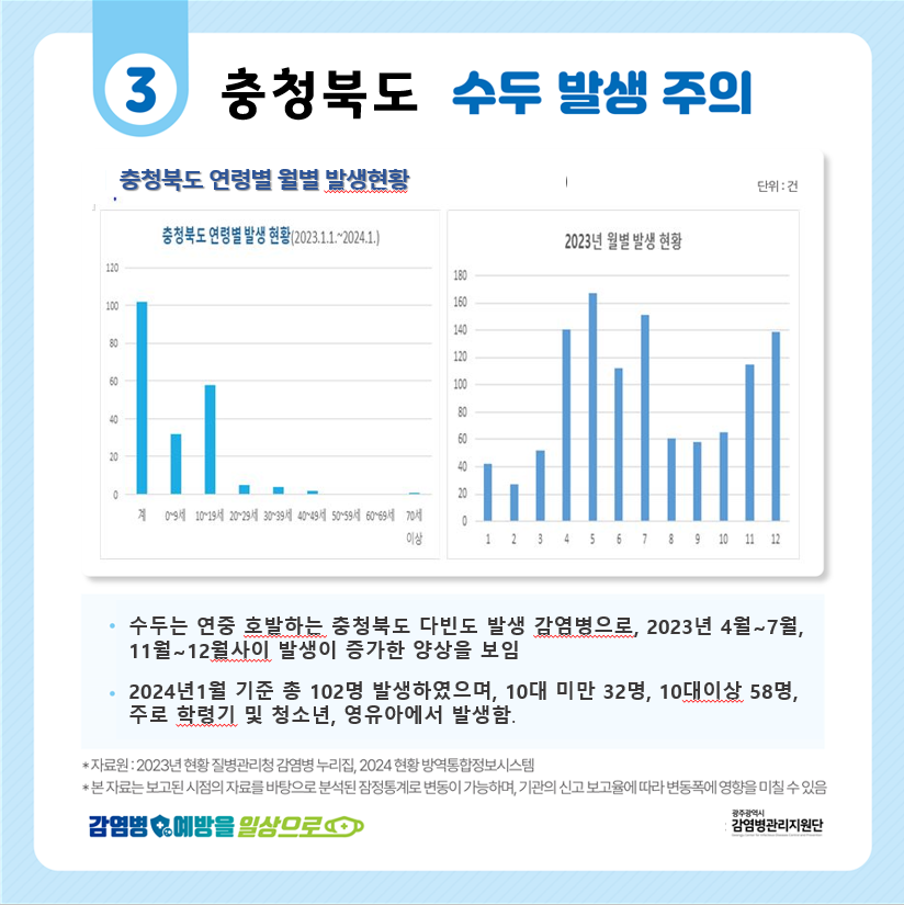 (수정)수두예방카드뉴스3